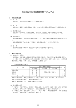 消防部災害応急対策活動マニュアル（PDF：107KB）