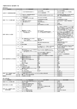 共通科目Ⅲ訂正・改訂箇所一覧