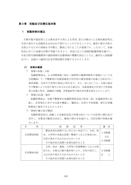 風水害対策編本編 第3章 初動及び災害応急対策(PDF形式