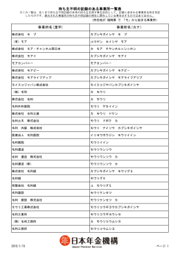 事業所名(カナ)