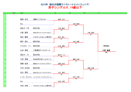 14才以下男子シングルス - 軽井沢国際テニストーナメント
