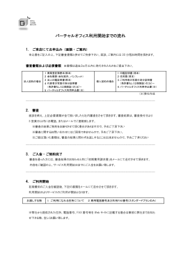 バーチャルオフィス利用開始までの流れ
