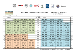 2013（第6回）ファルドシリーズアジア「日本大会」