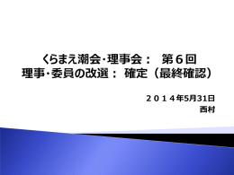 Masa Business Creates Template