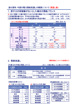 今夏の需給見通しの概要について（見直し後）