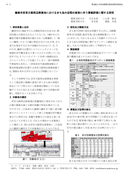 鎌倉市若宮大路周辺商業地におけるまち並み空間の変容に