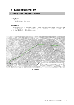 甲州街道沿道地区