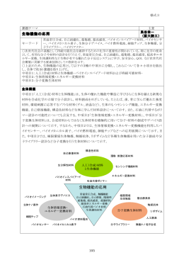 生物機能の応用