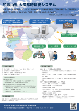 和歌山県 大気常時監視システム