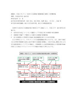 杭州の大気環境の動態把握と植物への影響評価
