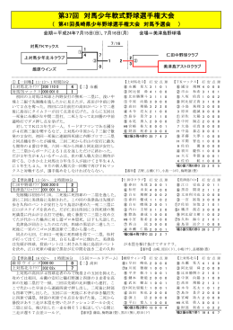 第37回 対馬少年軟式野球選手権大会