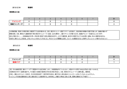 2013 試合結果