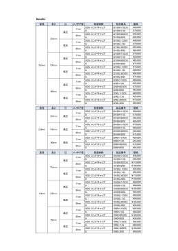 MonoBis 直径 長さ 圧 P/N 価格（税別） 32150H11ODS &yen;80,000