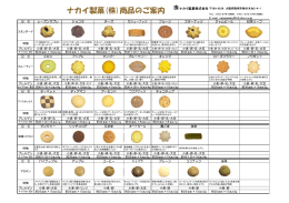 クッキー一覧表（PDF）