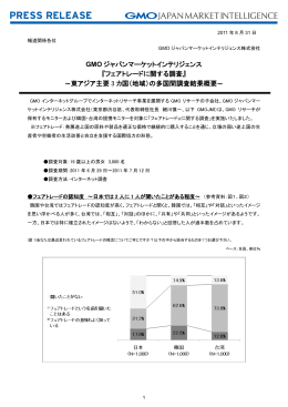 『フェアトレード（公平貿易）に関する調査』 ～東アジア主要3カ国