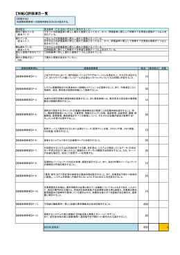 【別紙3】評価項目一覧（PDF：153KB）