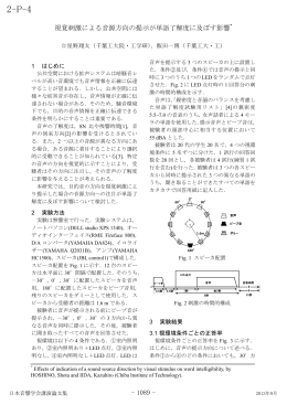 視覚刺激による音源方向の提示が単語了解度に及ぼす影響* - 1089 -