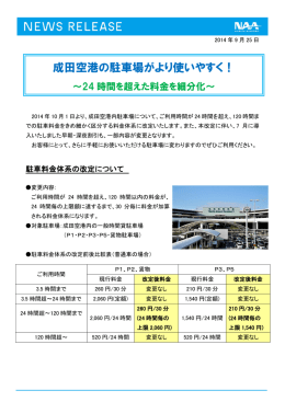 成田空港の駐車場がより使いやすく！～24時間を超えた