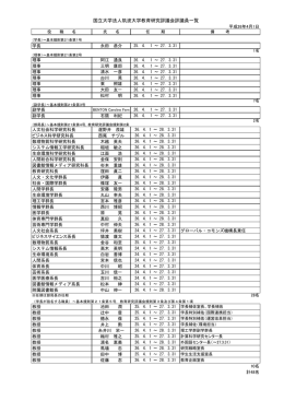 国立大学法人筑波大学教育研究評議会評議員一覧