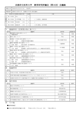 京都府立医科大学 教育研究評議会（第8回）会議録