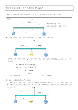 理科役立ち公式 てこの支点を見つける ( ) ( )x