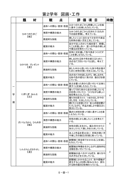 第2学年 図画・工作