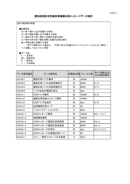 個別症例安全性報告等確認応答メッセージデータ項目 別紙6