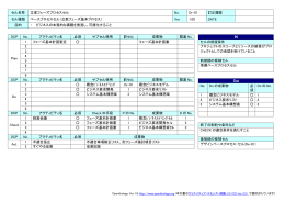立案ベースプロセスセル - 要求開発アライアンス
