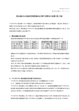 浄水場からの放射性物質検出に関する弊社の見解（第 2 報）