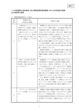 JR可部線電化延伸事業に係る環境影響評価準備書に対する