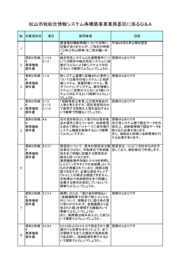 松山市税総合情報システム再構築事業業務委託に係るQ＆A（PDF