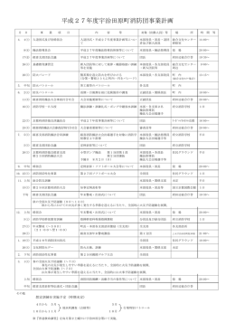 平成27年度事業計画 (ファイル名：H27jigyoukeikaku