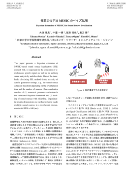 音源定位手法 MUSIC のベイズ拡張