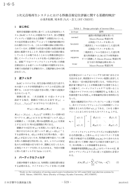 3次元音場再生システムにおける移動音源定位評価に関する基礎的検討∗