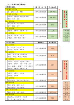 建 物 火 災 その他火災 脇・塩屋・入野・物袋 開聞方面隊全団 十町西部