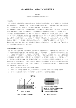 ベータ線を用いたX線CCD の空乏層厚測定
