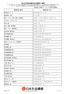 事業所名(カナ)
