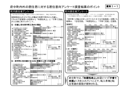 府中町内外の居住者に対する居住意向アンケート調査結果のポイント