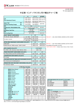 中近東・インド・パキスタン
