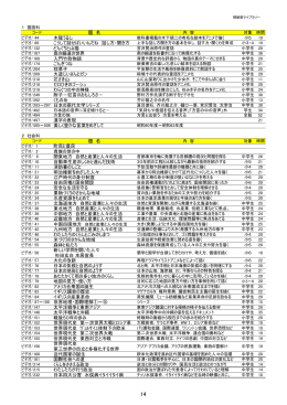 題 名 木龍うるし こうして話せばいいんだね 話し方・聞き方