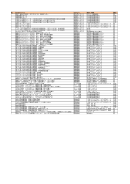 就職活動に役立つDVD