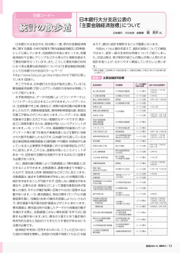日本銀行大分支店公表の『主要金融経済指標』について