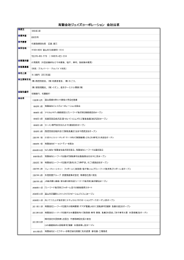 有限会社ジェイズコーポレーションの会社概要データのダウンロードはこちら