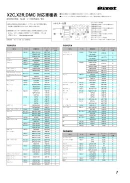 X2C,X2R,DMC 対応車種表