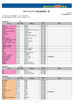 車種別交換リスト 2014年版 (PDF 3.5MB)