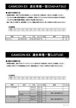 CAMCON EX 適合車種一覧(DAIHATSU) CAMCON EX 適合車種