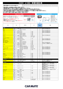 DX501 d-OBD 車種別適合表