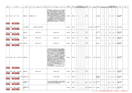 津波石碑一覧シート - 国土交通省 東北地方整備局