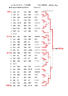細碑2網目仕）大泉鮨泉 冬争鋒鋒貝良 乞府 桝