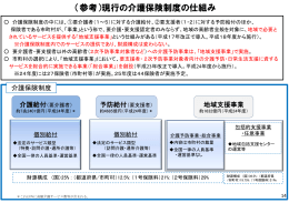 （参考）現行の介護保険制度の仕組み